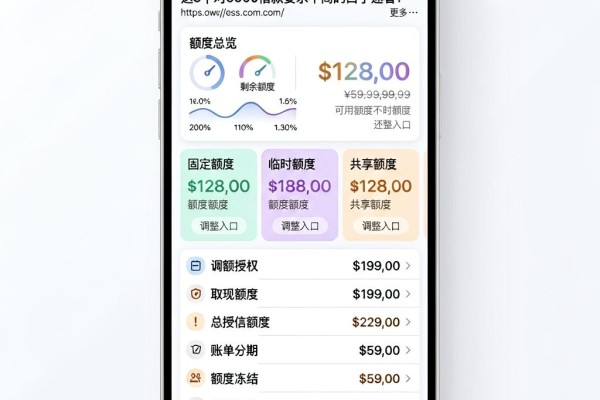 黑户有逾期能下款的网贷口子大盘点!这5个对5000借款要求不高的口子速看