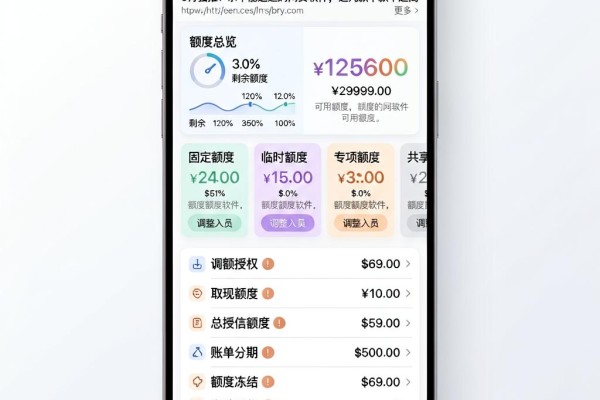 5月强推！求个能通过的网贷软件，这几款下款率超高