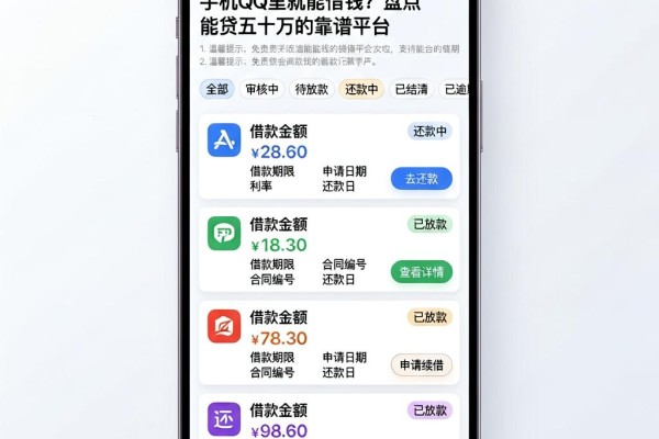 手机QQ里就能借钱?盘点能贷五十万的靠谱平台