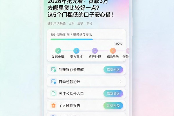 2026年抢先看：贷款3万去哪里贷比较好一点？这5个门槛低的口子安心借！