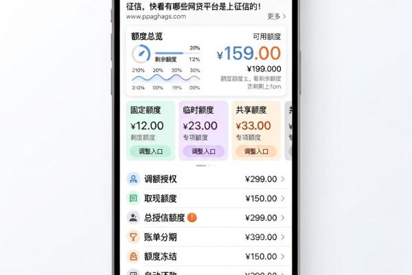 2026最新盘点!这5个2000元借款口子统统查征信,快看有哪些网贷平台是上征信的!