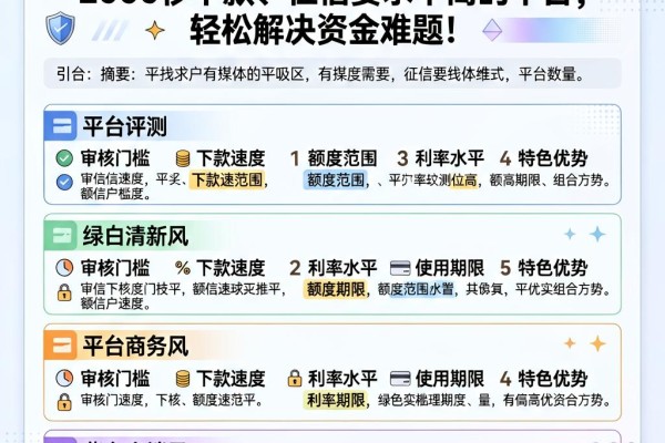 2026黑户必看!这5个借钱2000秒下款、征信要求不高的平台,轻松解决资金难题