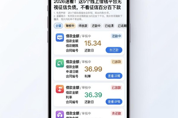 2026速看!这5个线上借钱平台无视征信负债,不看征信百分百下款