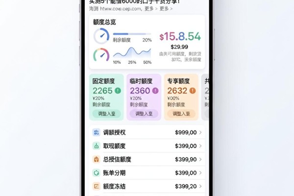 急用钱必看!2026怎么可以贷小额贷款呢?实测5个能借6000的口子干货分享