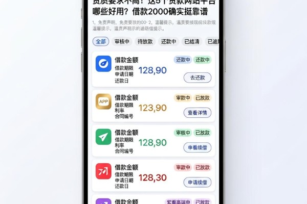 资质要求不高！这5个贷款网站平台哪些好用？借款2000确实挺靠谱