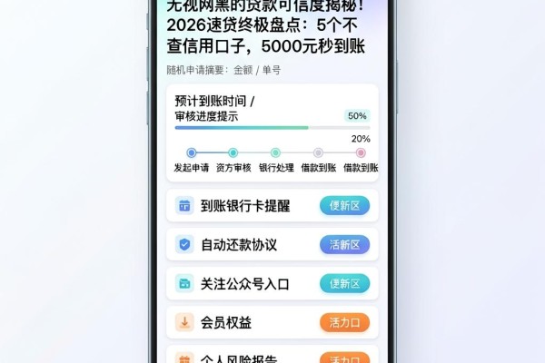 无视网黑的贷款可信度揭秘!2026速贷终极盘点:5个不查信用口子,5000元秒到账