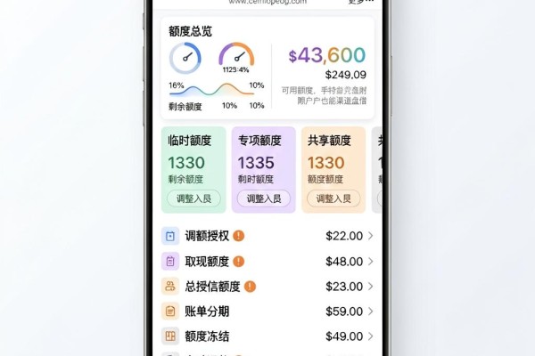 银行直贷平台有哪些？正规低息渠道盘点，附黑户也能借的应急口子