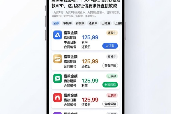 急需用钱必看!十大不看征信的秒批贷款APP,这几家征信要求低直接放款