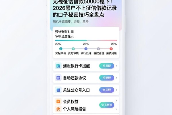 无视征信借款50000稳下！2026黑户不上征信借款记录的口子秘密技巧全盘点
