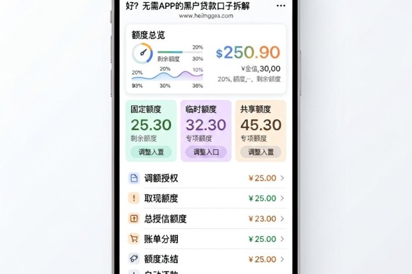 2026最新盘点:额度低的贷款平台哪个好?无需APP的黑户贷款口子拆解