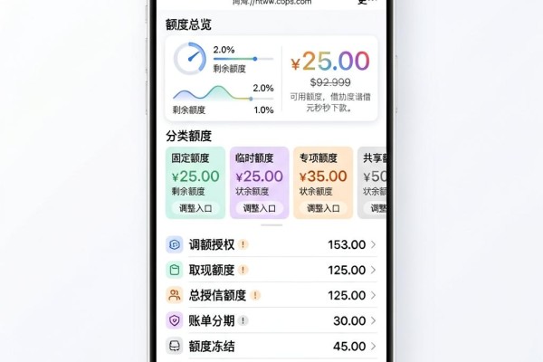 实测5个对征信要求不高的比较靠谱的借款口子，2000元秒下款
