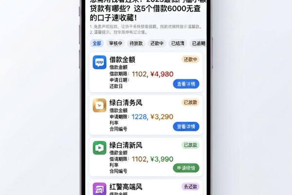 急需用钱看过来！2025最低门槛小额贷款有哪些？这5个借款6000无查的口子速收藏！
