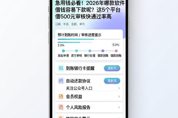急用钱必看!2026年哪款软件借钱容易下款呢?这5个平台借500元审核快通过率高