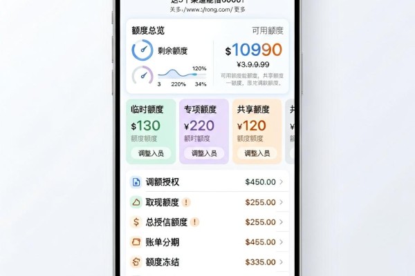 2026必囤!放款比较多的网贷平台全网大盘点,这5个渠道能借6000