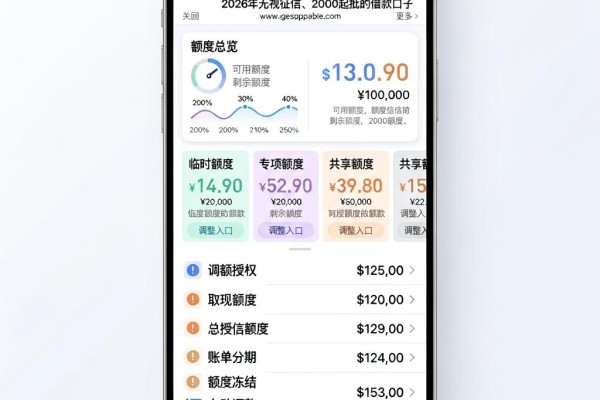 不上征信的大额贷款有哪些?实测这5个2026年无视征信、2000起批的借款口子