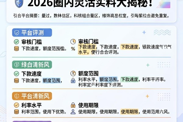黑户芝麻信用分贷款找哪家?2026圈内灵活实料大揭秘!
