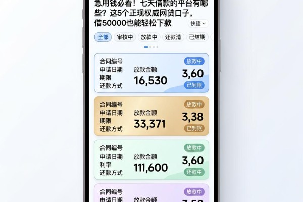 急用钱必看！七天借款的平台有哪些？这5个正规权威网贷口子，借50000也能轻松下款