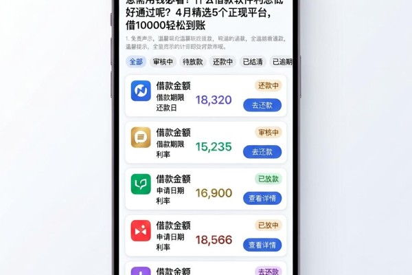 急需用钱必看!什么借款软件利息低好通过呢?4月精选5个正规平台,借10000轻松到账