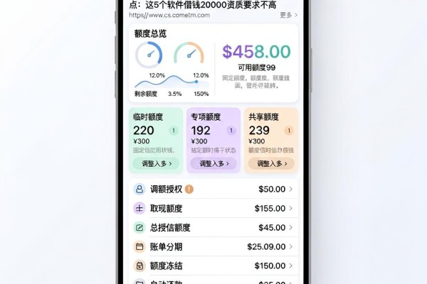 2026年急用钱必看！网贷5000秒下款平台盘点：这5个软件借钱20000资质要求不高