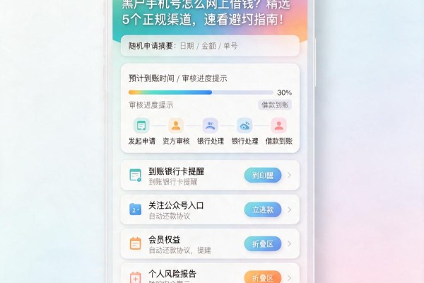 黑户手机号怎么网上借钱?精选5个正规渠道,速看避坑指南!