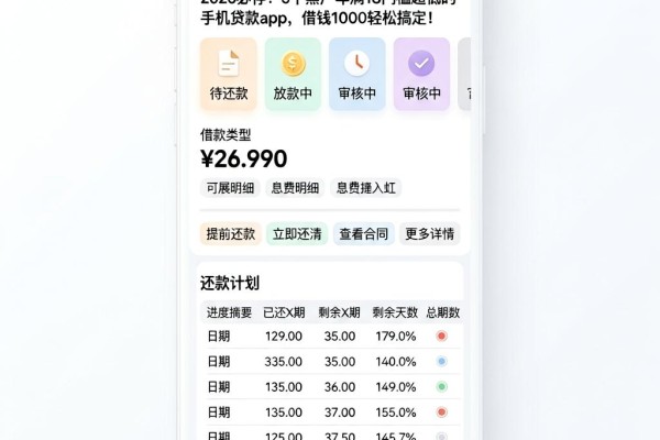 2026必存！5个黑户年满18门槛超低的手机贷款app，借钱1000轻松搞定