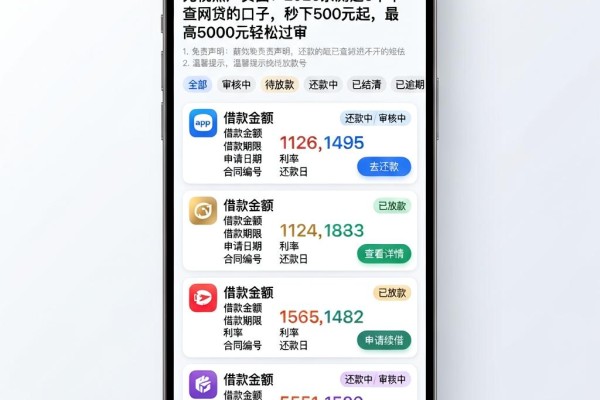 无视黑户负面!2026亲测这5个不查网贷的口子,秒下500元起,最高5000元轻松过审