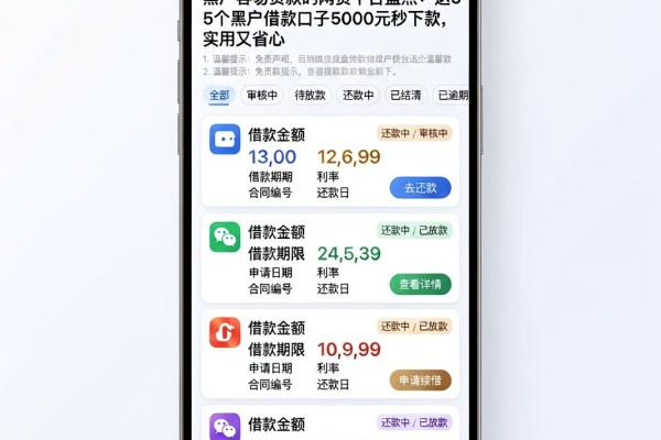 黑户容易贷款的网贷平台盘点:这5个黑户借款口子5000元秒下款,实用又省心