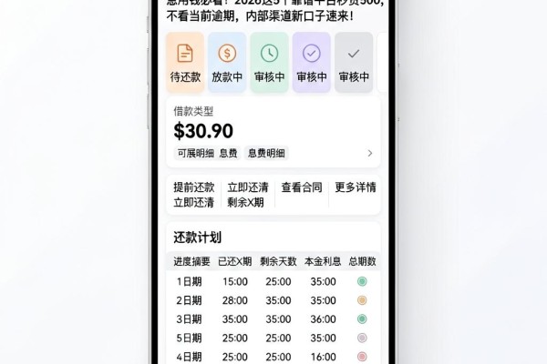 急用钱必看！2026这5个靠谱平台秒贷500，不看当前逾期，内部渠道新口子速来！