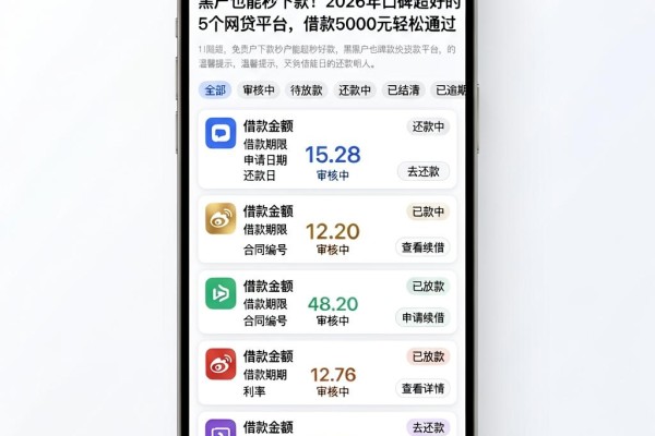 黑户也能秒下款!2026年口碑超好的5个网贷平台,借款5000元轻松通过