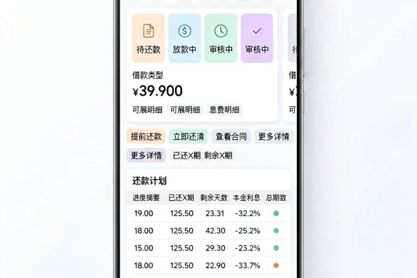 征信黑了也能下款的口子盘点,这几家2000元好下款借钱平台安心之选
