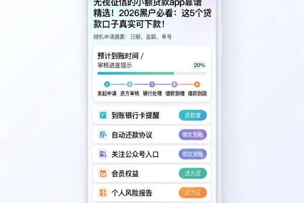 无视征信的小额贷款app靠谱精选!2026黑户必看:这5个贷款口子真实可下款!