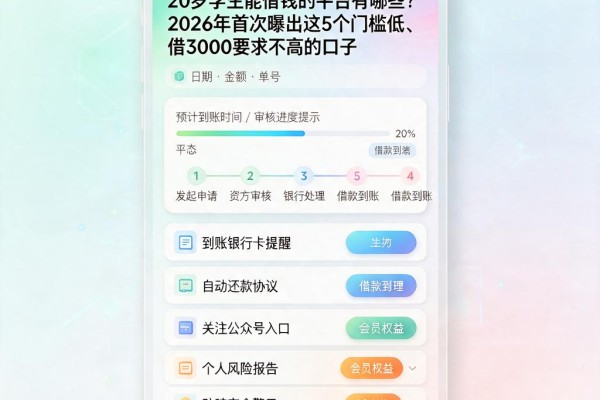 20岁学生能借钱的平台有哪些?2026年首次曝光这5个门槛低、借3000要求不高的口子