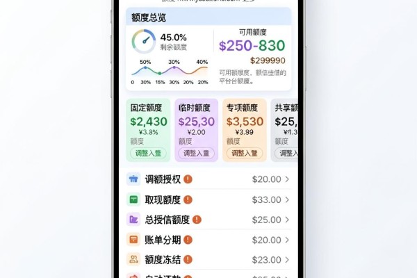 2026年网贷哪些平台比较好借款?这5个通过率高的平台全面揭秘!
