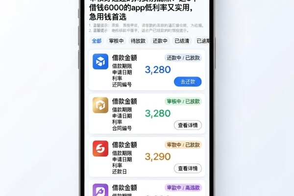 审核好通过的网贷别乱点！这5个借钱6000的App低利率又实用，急用钱首选