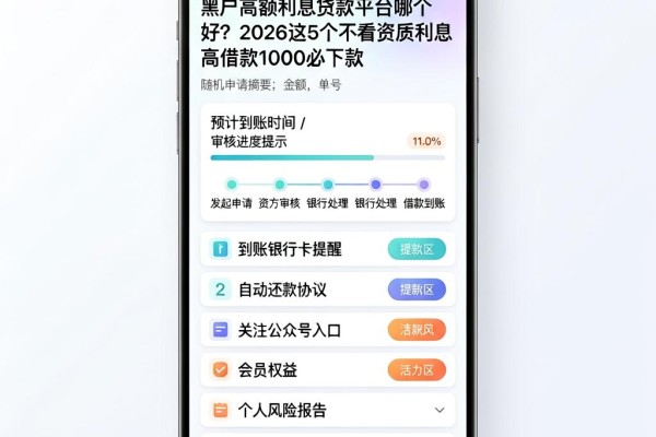 黑户高额利息贷款平台哪个好?2026这5个不看资质利息高借款1000必下款