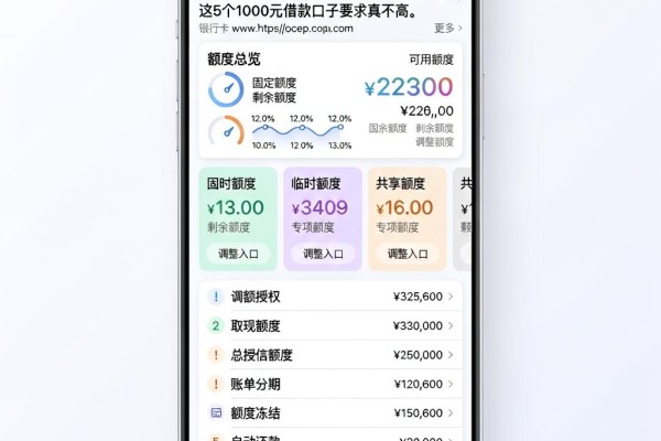 2026黑户必看！最新小额贷款口子大揭秘，这5个1000元借款口子要求真不高