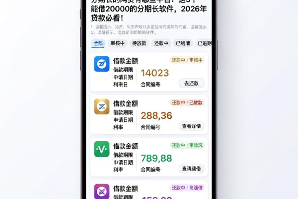分期长的网贷有哪些平台？这5个能借20000的分期长软件，2026年贷款必看！