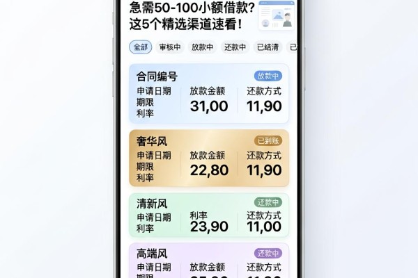 急需50-100小额借款？这5个精选渠道速看！