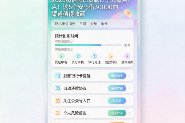 2026微信黑白贷款口子大盘点！这5个安心借30000的渠道值得收藏
