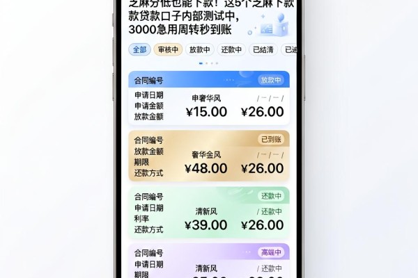 芝麻分低也能下款!这5个芝麻下款贷款口子内部测试中,3000急用周转秒到账
