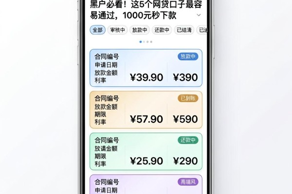 黑户必看!这5个网贷口子最容易通过,1000元秒下款