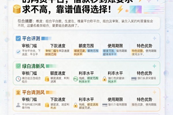 急需用钱看这！5个申请速度快的网贷平台，借款秒到账要求不高，靠谱值得选择