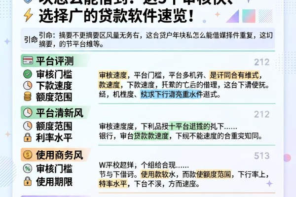 黑户必看！2026年私人借30000块怎么能借到？这5个审核快、选择广的贷款软件速览！