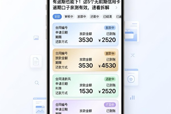 有逾期也能下!这5个无前期信用卡逾期口子亲测有效,速看拆解