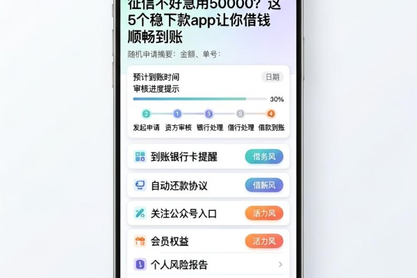 征信不好急用50000?这5个稳下款app让你借钱顺畅到账