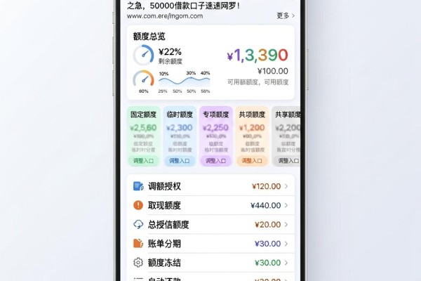 黑户必看!这5个通过率高的好用网贷平台能解当下之急,50000借款口子速速网罗