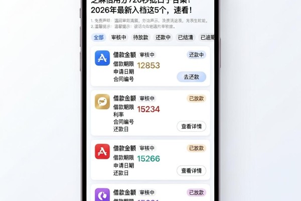 芝麻信用分720秒批口子合集！2026年最新入档这5个，速看！