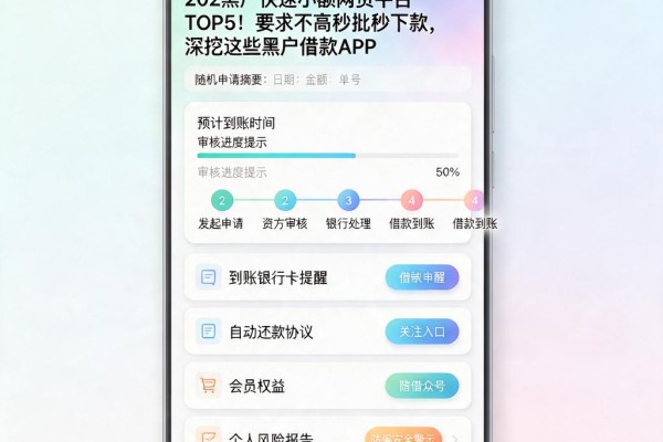 202黑户快速小额网贷平台TOP5!要求不高秒批秒下款,深挖这些黑户借款APP