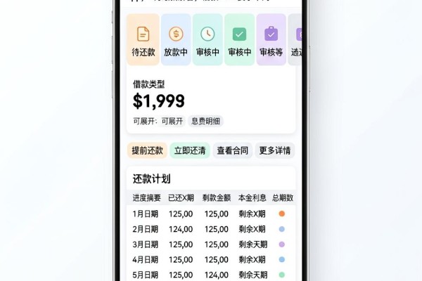 实测这5个黑户小额度贷款不上征信的App，3月最新解答，借款7000要求不高