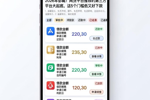 2026年必藏!网贷平台推荐的第三方平台大起底,这5个门槛低又好下款